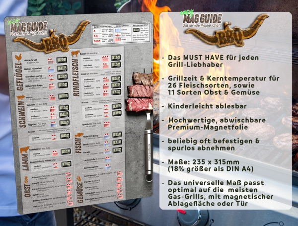 easy MAG GUIDE BBQ - Der geniale Grillmagnet für das perfekte Fleisch - perfekte Grillergebnisse ohne trockenes Fleisch